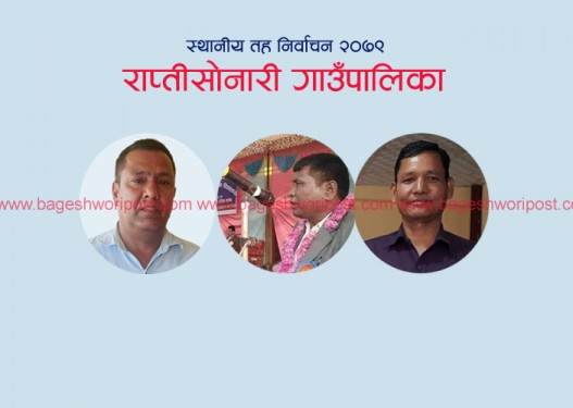 राप्तीसोनारीमा ३८७७ मतगणना हुँदासम्म कांग्रेसका तप्त पौडेल ३९ मतले पछि